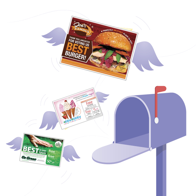 canada post direct mail postcards flying